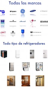 productos marcas refrigeradores
